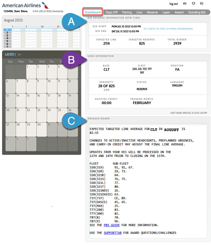 pbs-Dashboard-ABC